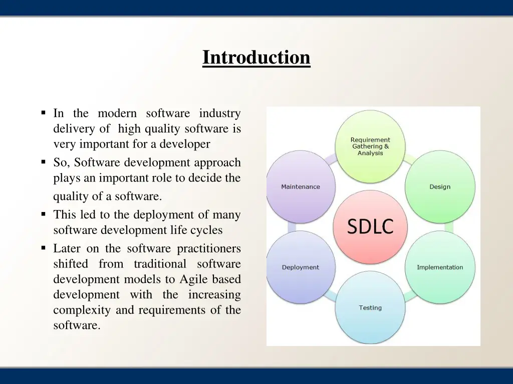 introduction