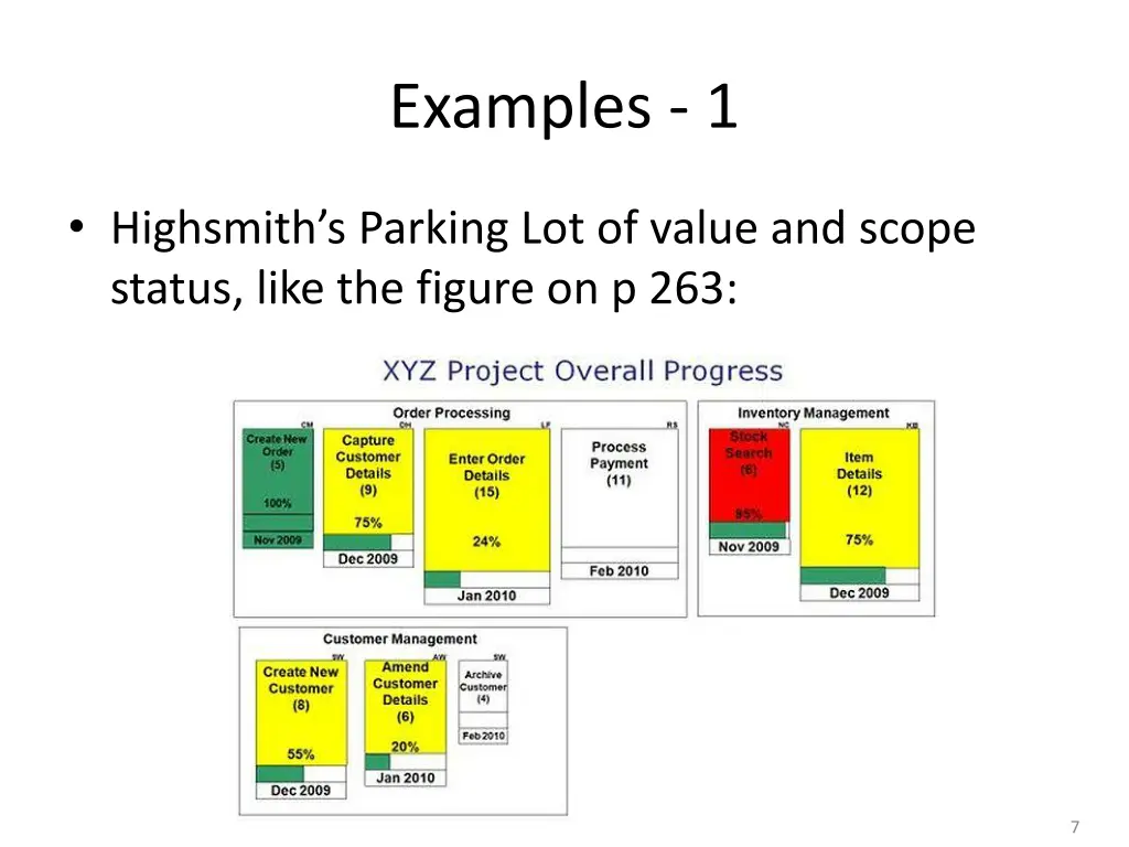 examples 1