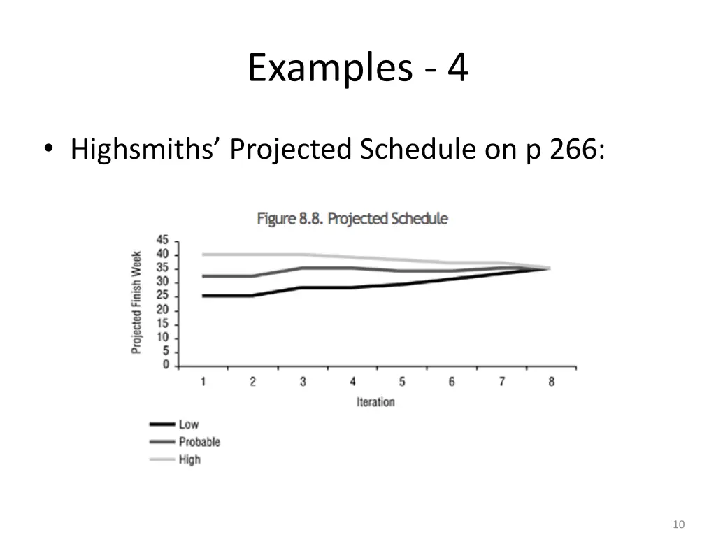 examples 4