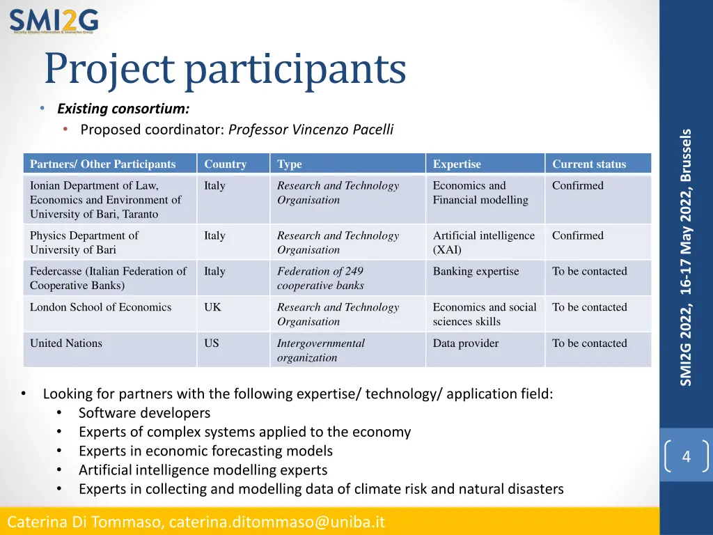 project participants existing consortium proposed