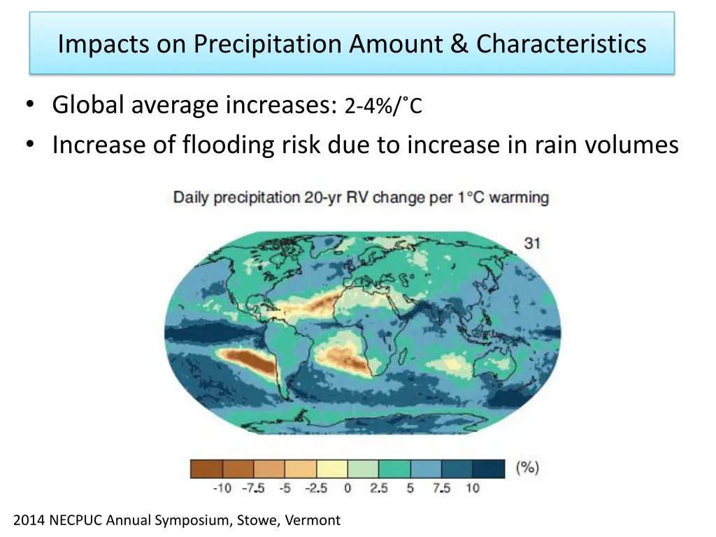 impacts on precipitation amount characteristics