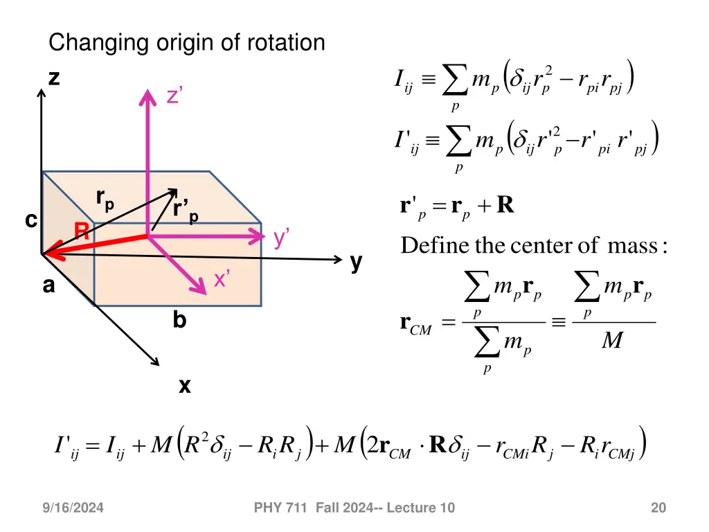 changing origin of rotation z z