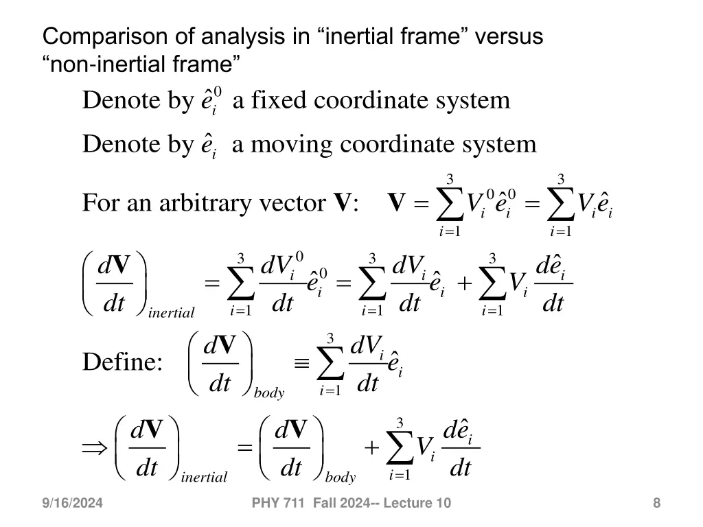 comparison of analysis in inertial frame versus