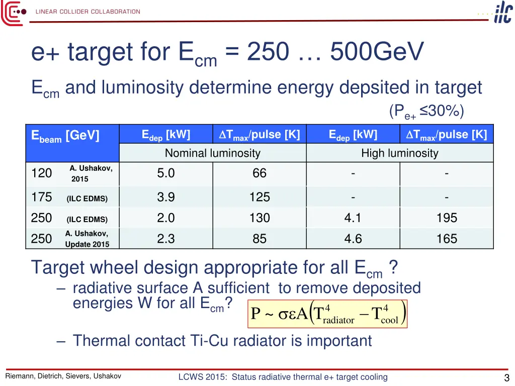 e target for e cm 250 500gev e cm and luminosity