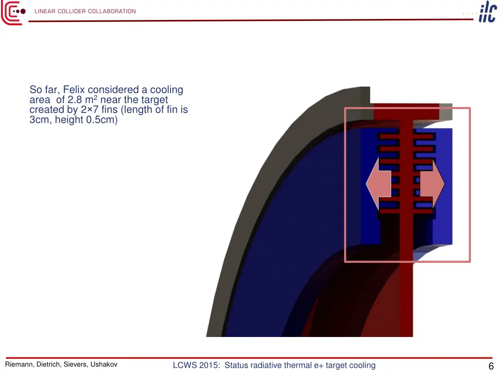 so far felix considered a cooling area