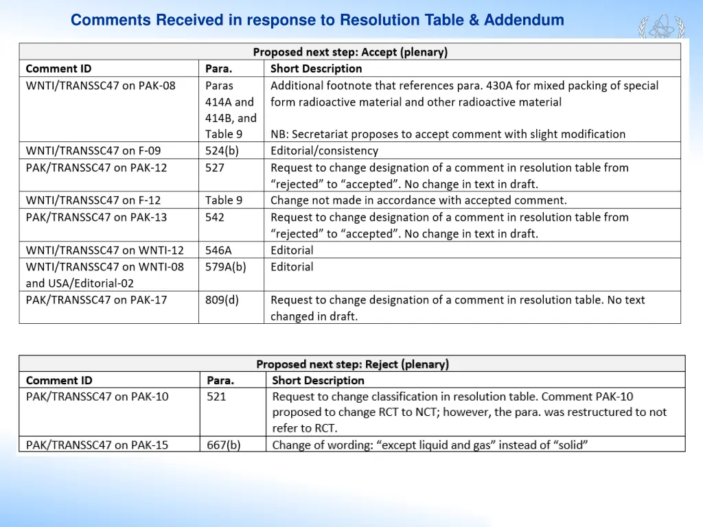 comments received in response to resolution table 2