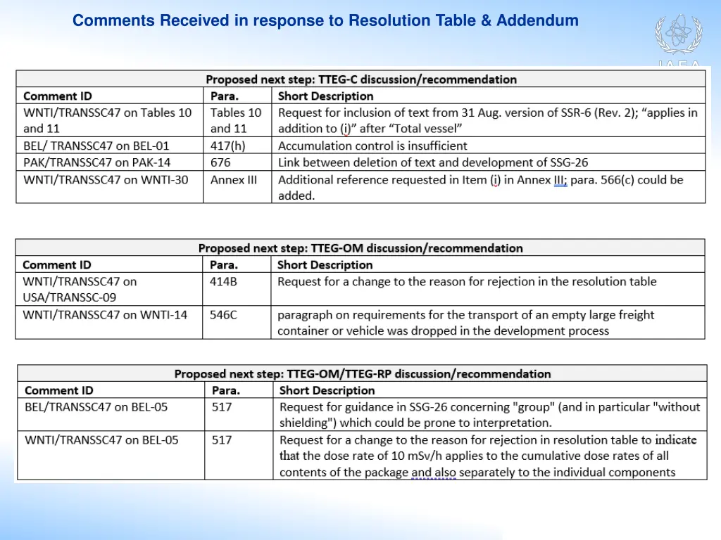 comments received in response to resolution table 3