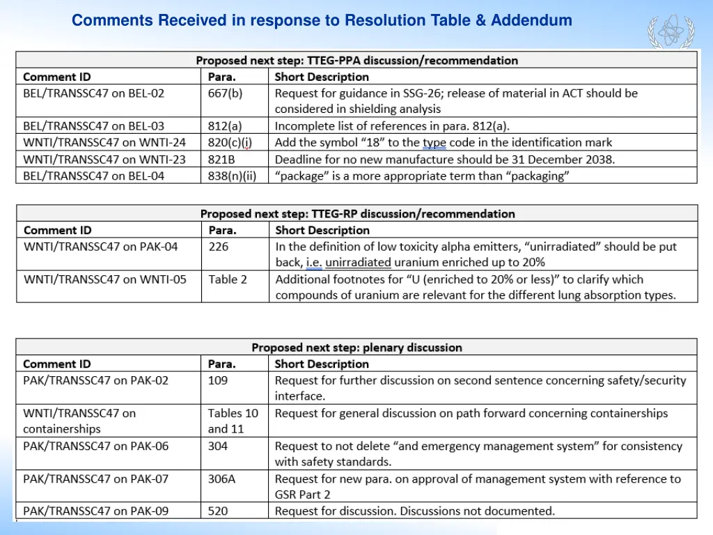 comments received in response to resolution table 4