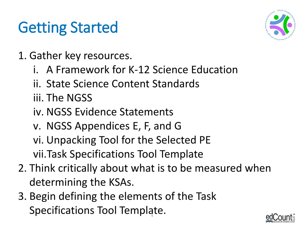 getting started getting started