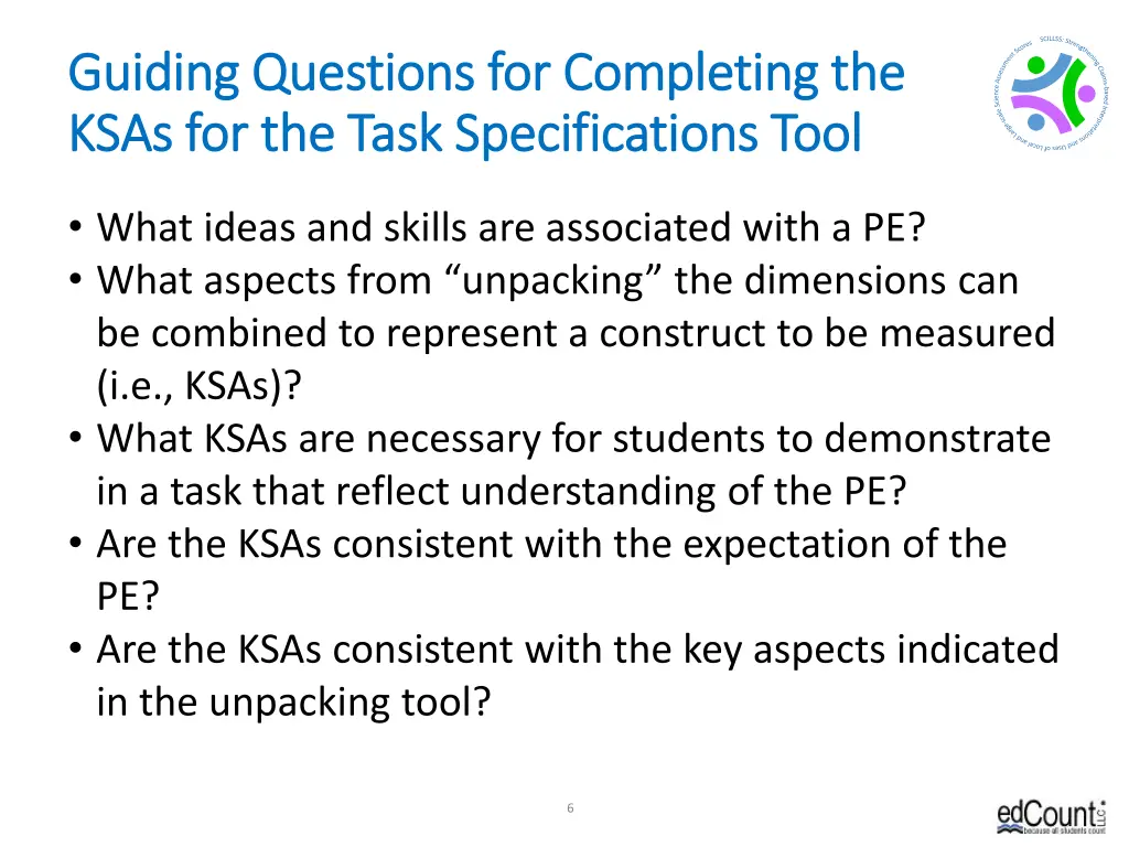 guiding questions for completing the guiding