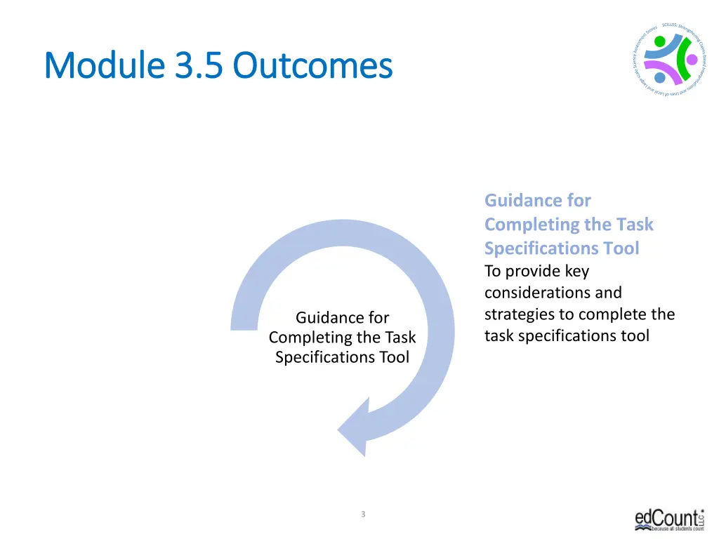 module 3 5 outcomes module 3 5 outcomes