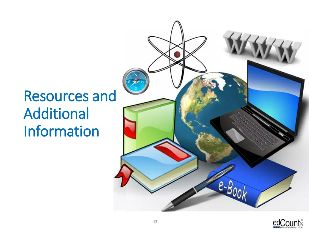resources and resources and additional additional