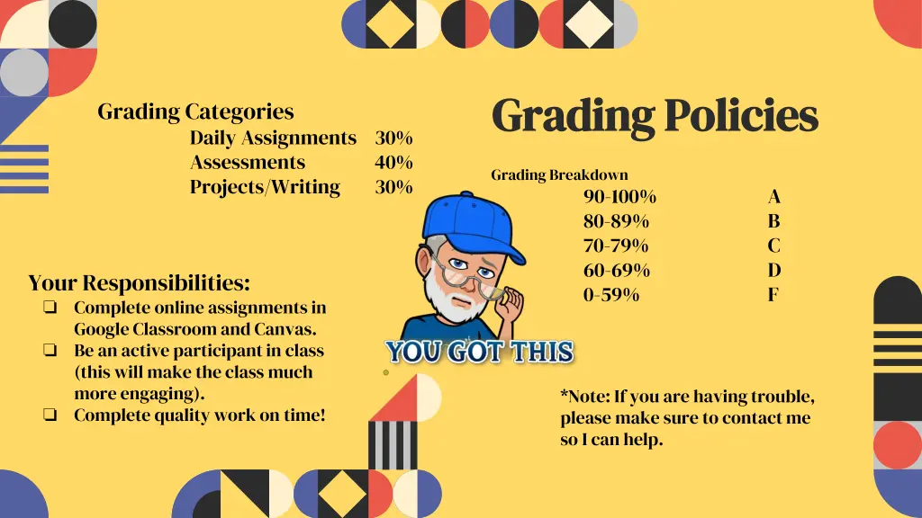 grading policies grading policies