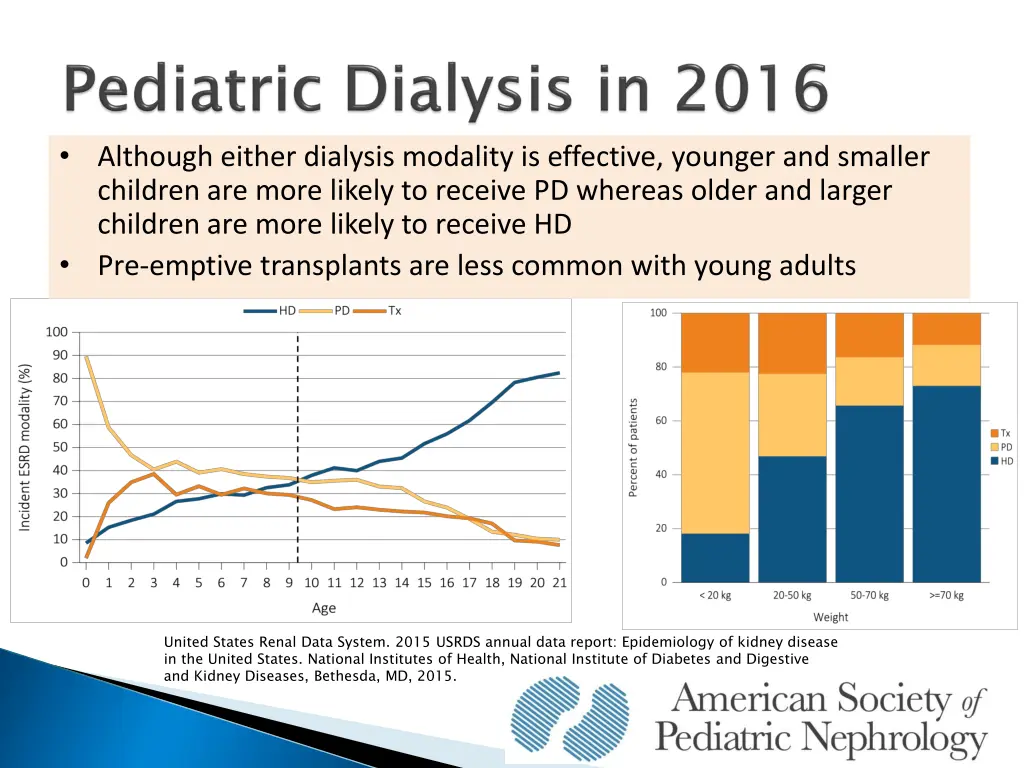 although either dialysis modality is effective