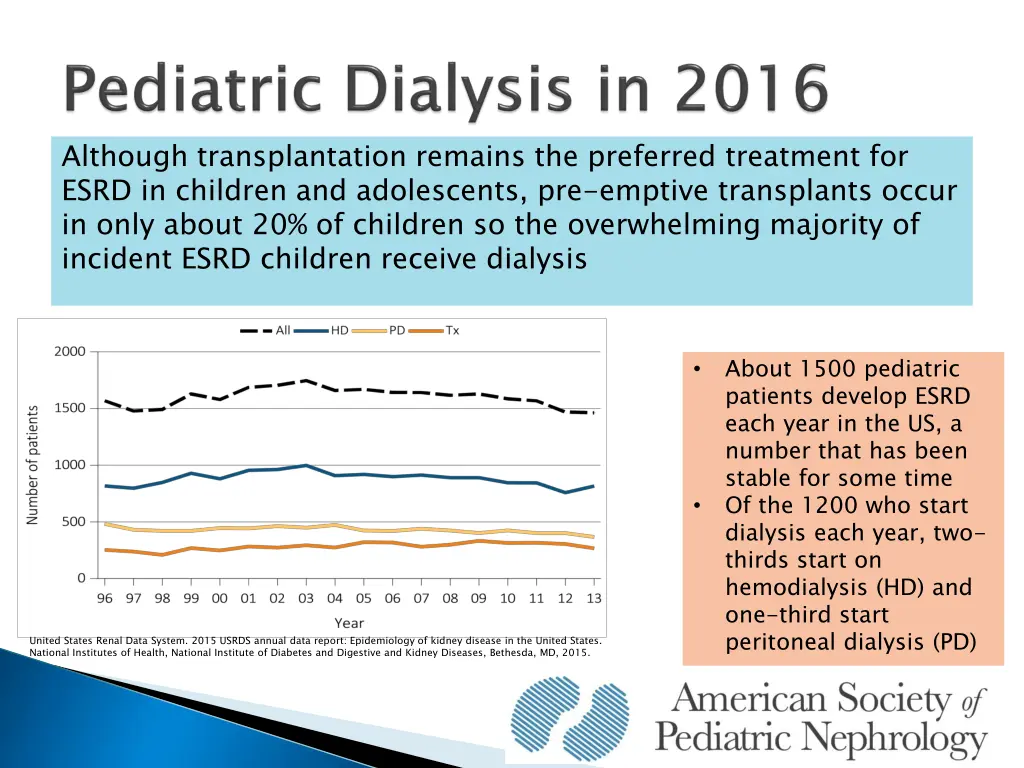 although transplantation remains the preferred