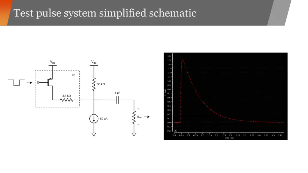 test pulse system simplified schematic