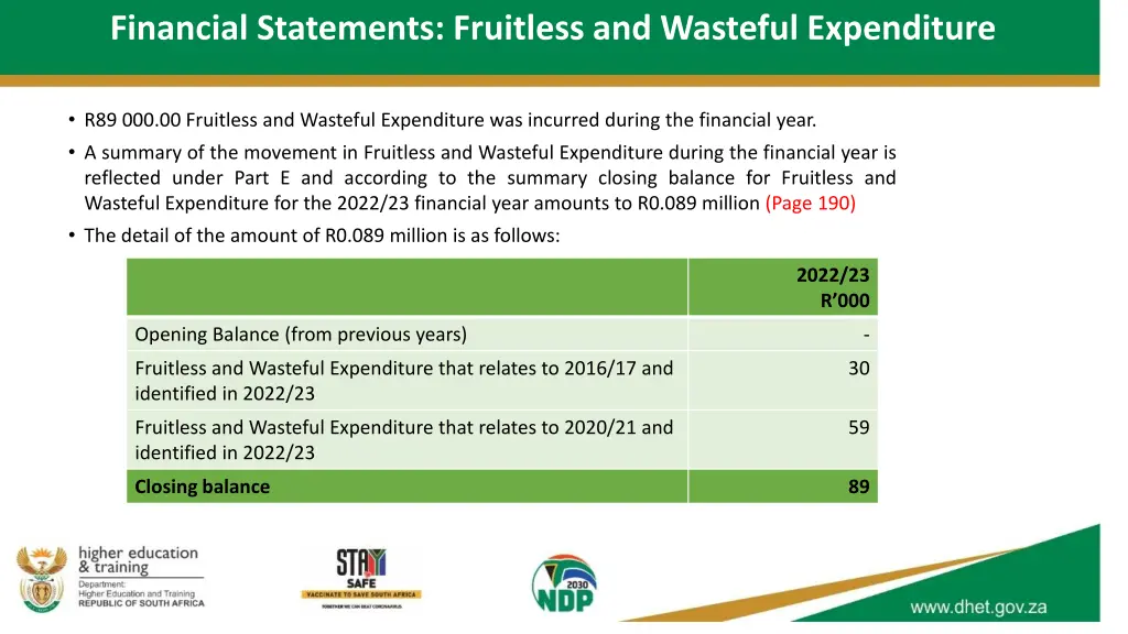 financial statements fruitless and wasteful