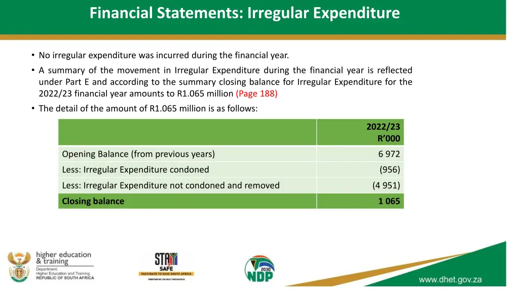 financial statements irregular expenditure