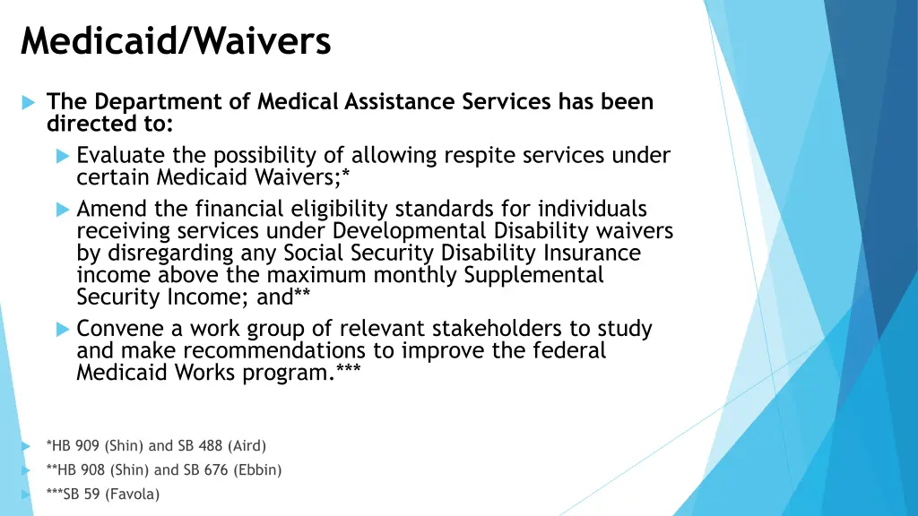 medicaid waivers