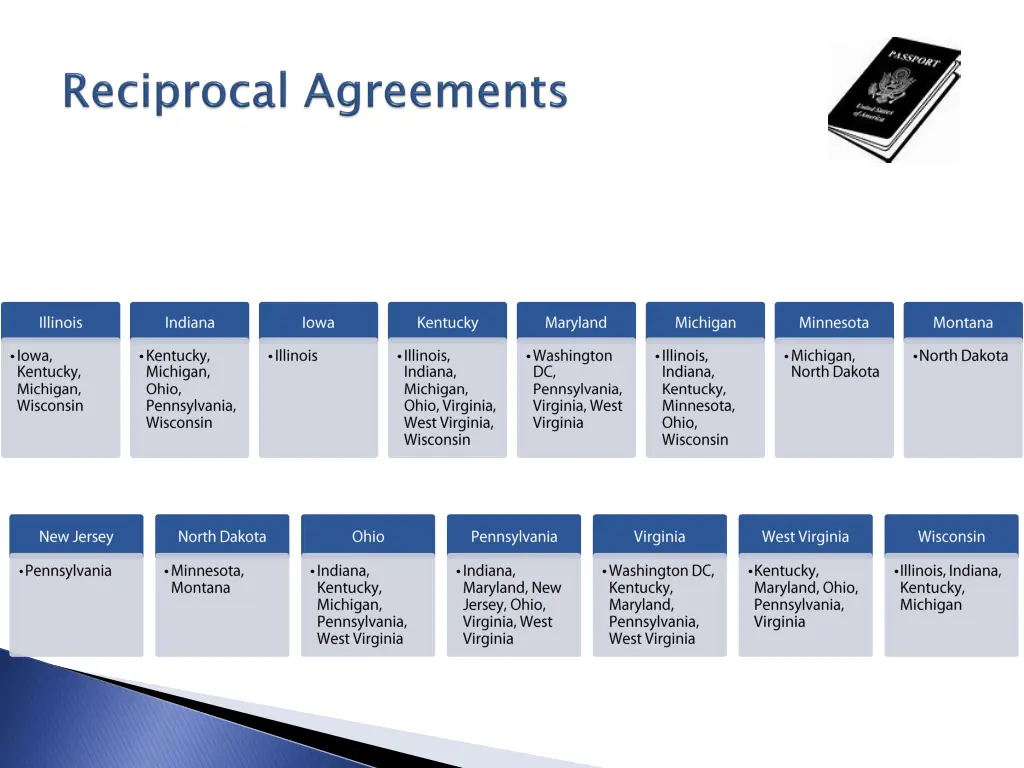 slide6