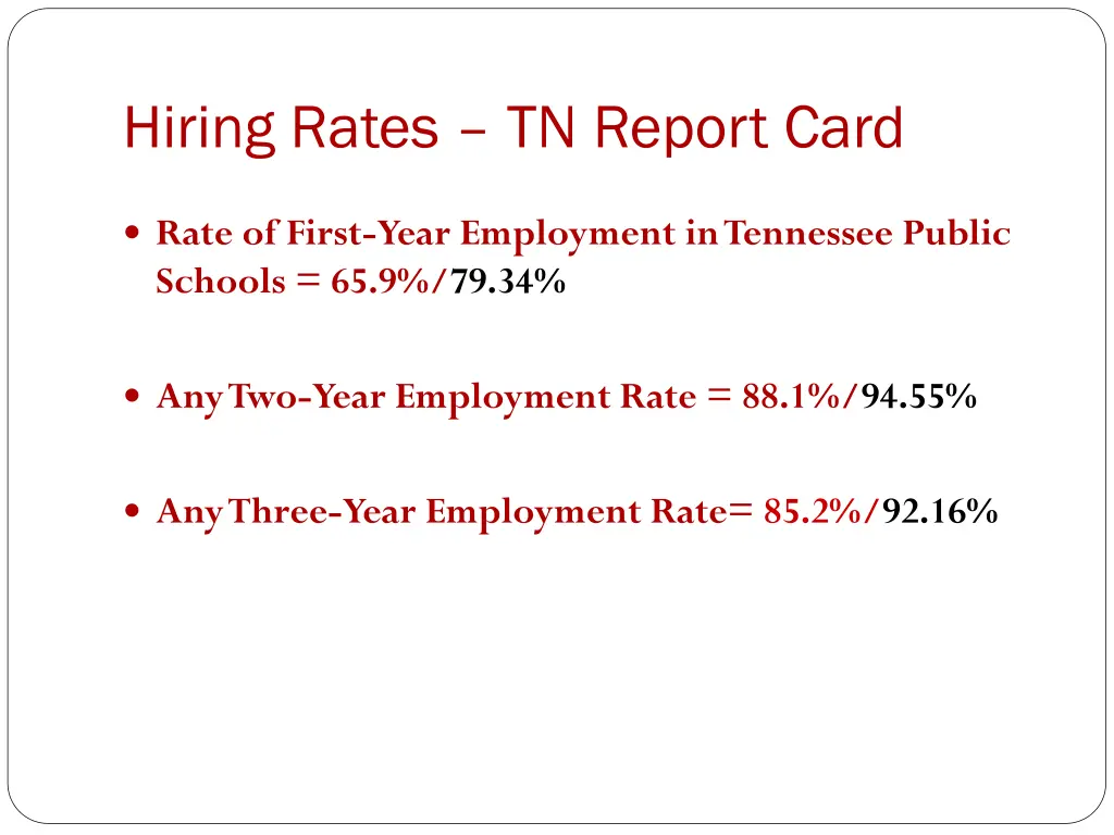 hiring rates tn report card