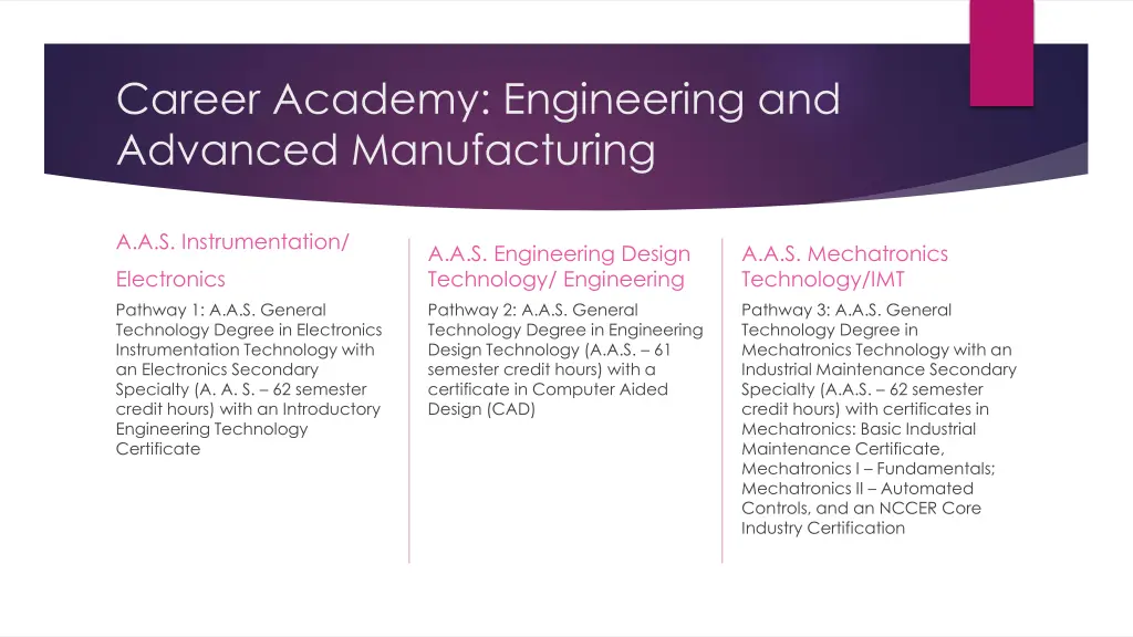 career academy engineering and advanced