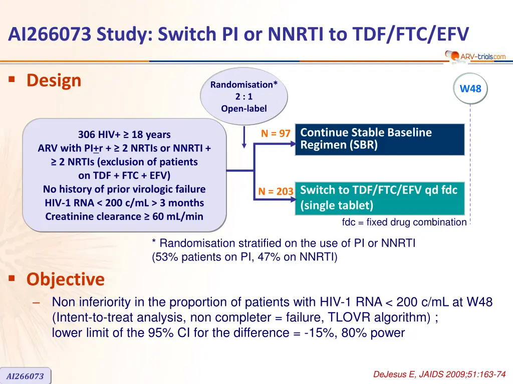 ai266073 study switch pi or nnrti to tdf ftc efv