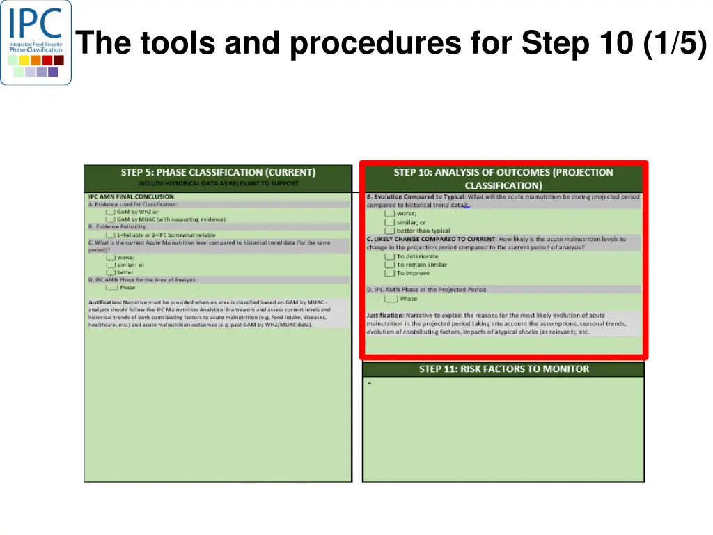 the tools and procedures for step 10 1 5