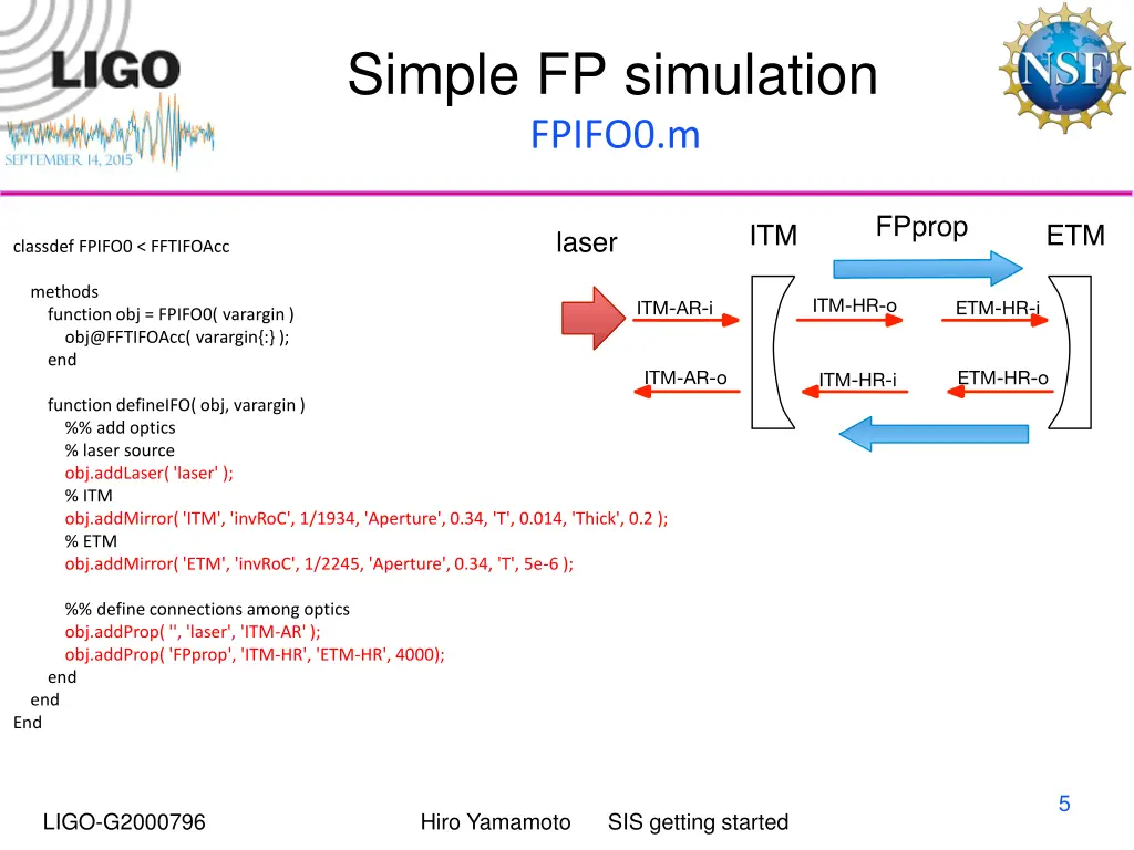 simple fp simulation fpifo0 m