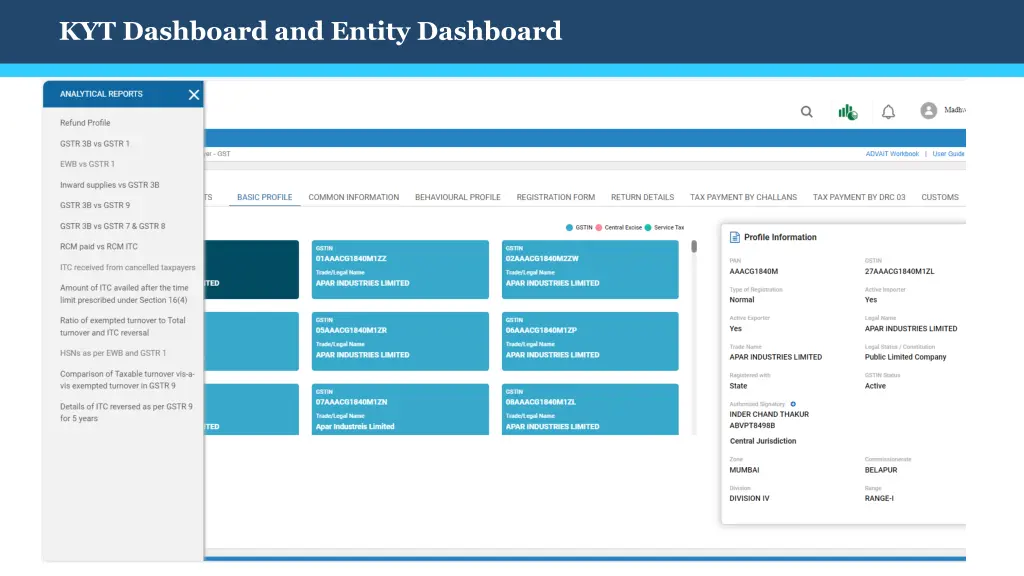 kyt dashboard and entity dashboard 1