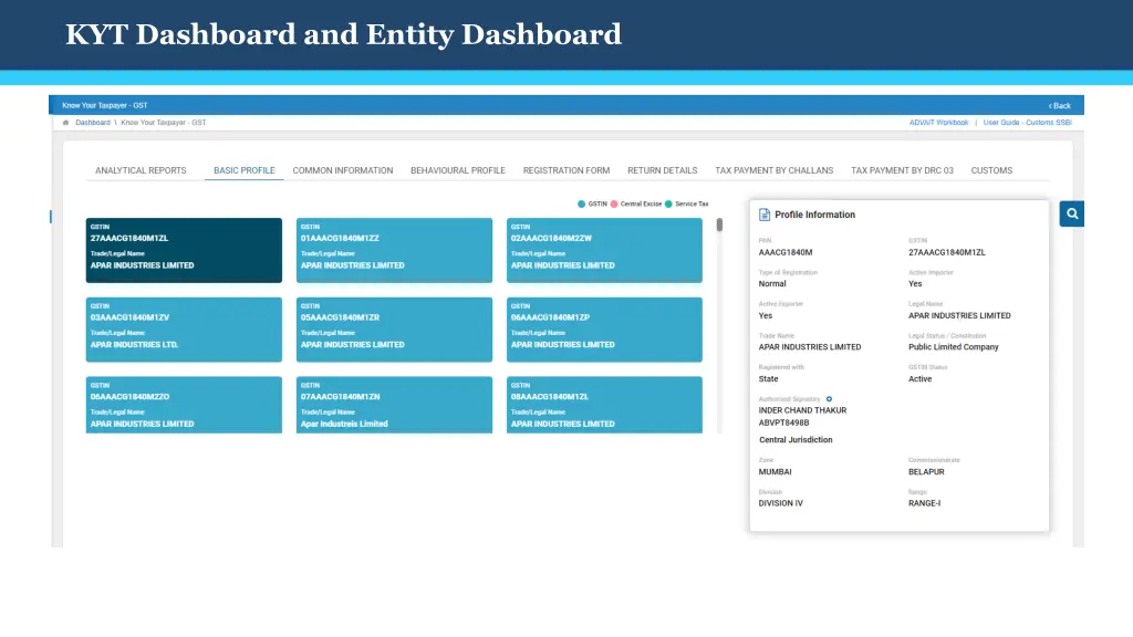 kyt dashboard and entity dashboard