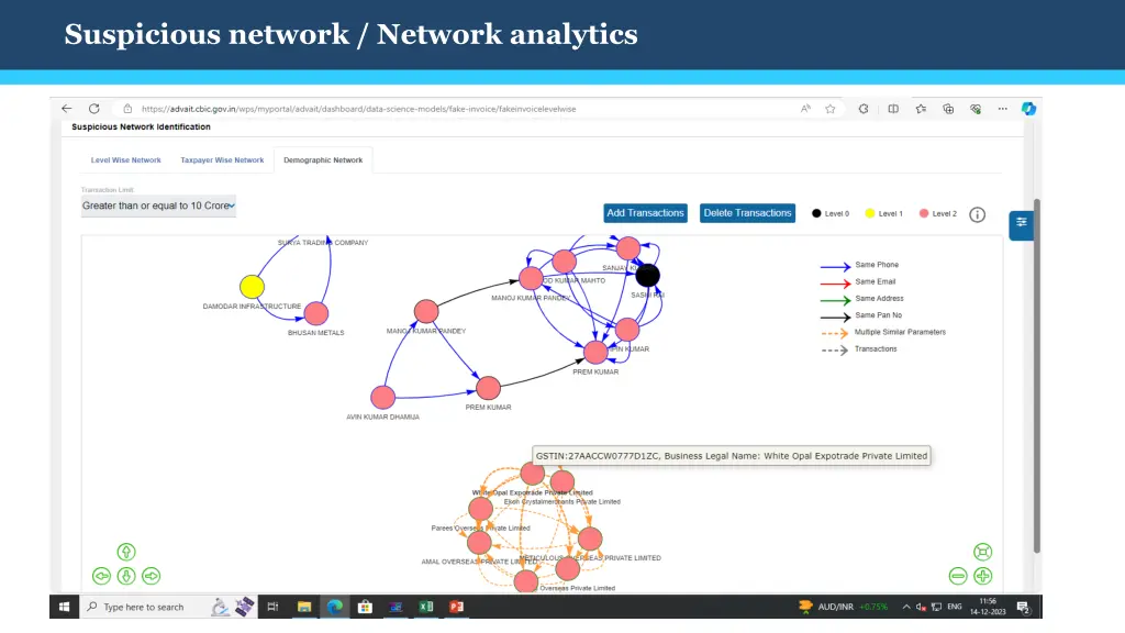 suspicious network network analytics