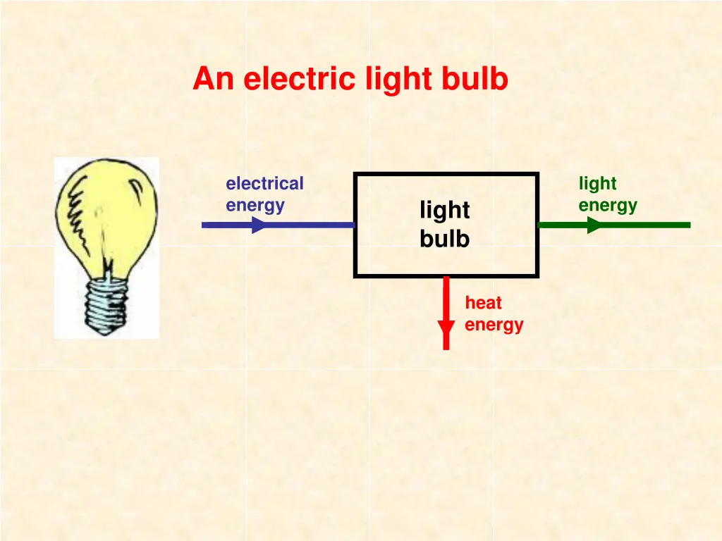 an electric light bulb