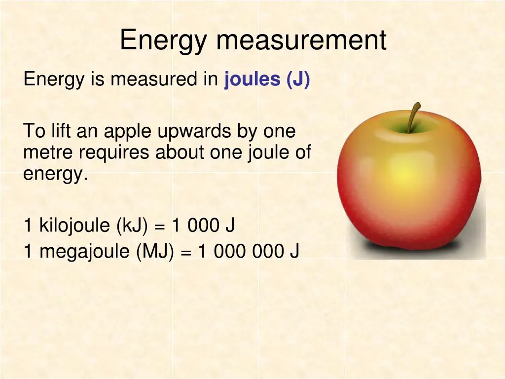 energy measurement