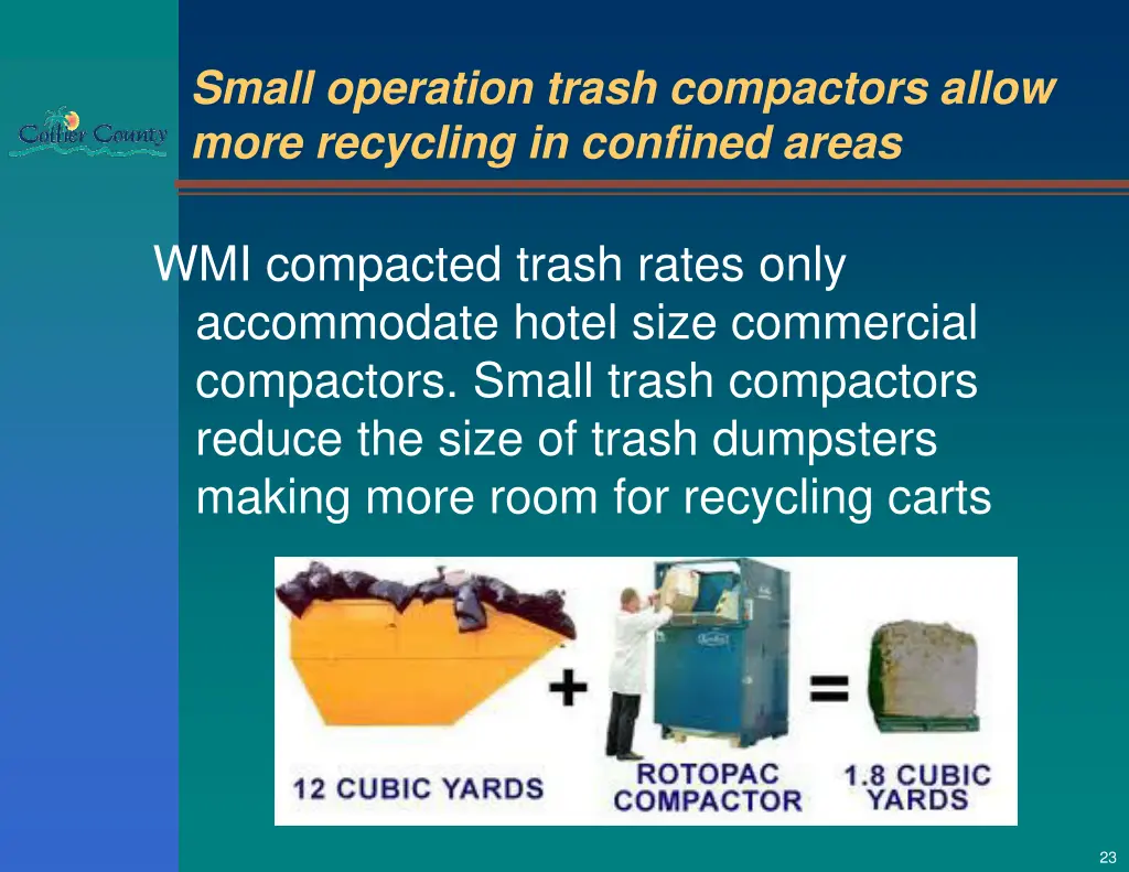 small operation trash compactors allow more