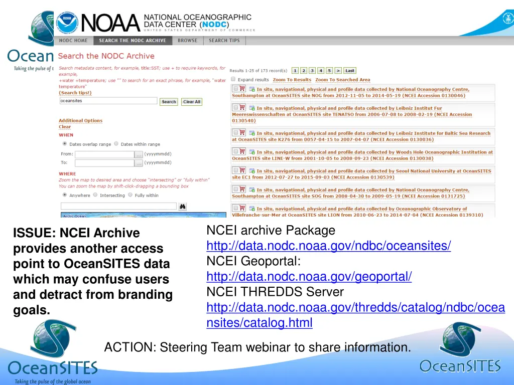 ncei archive package http data nodc noaa gov ndbc