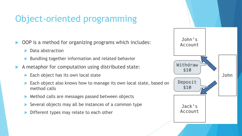 object oriented programming 1