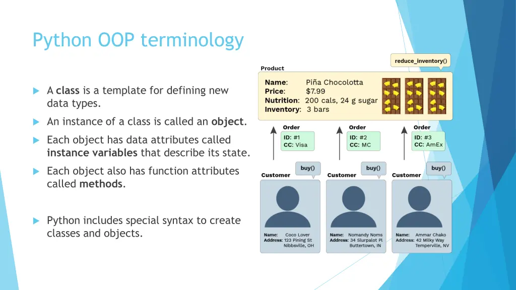 python oop terminology