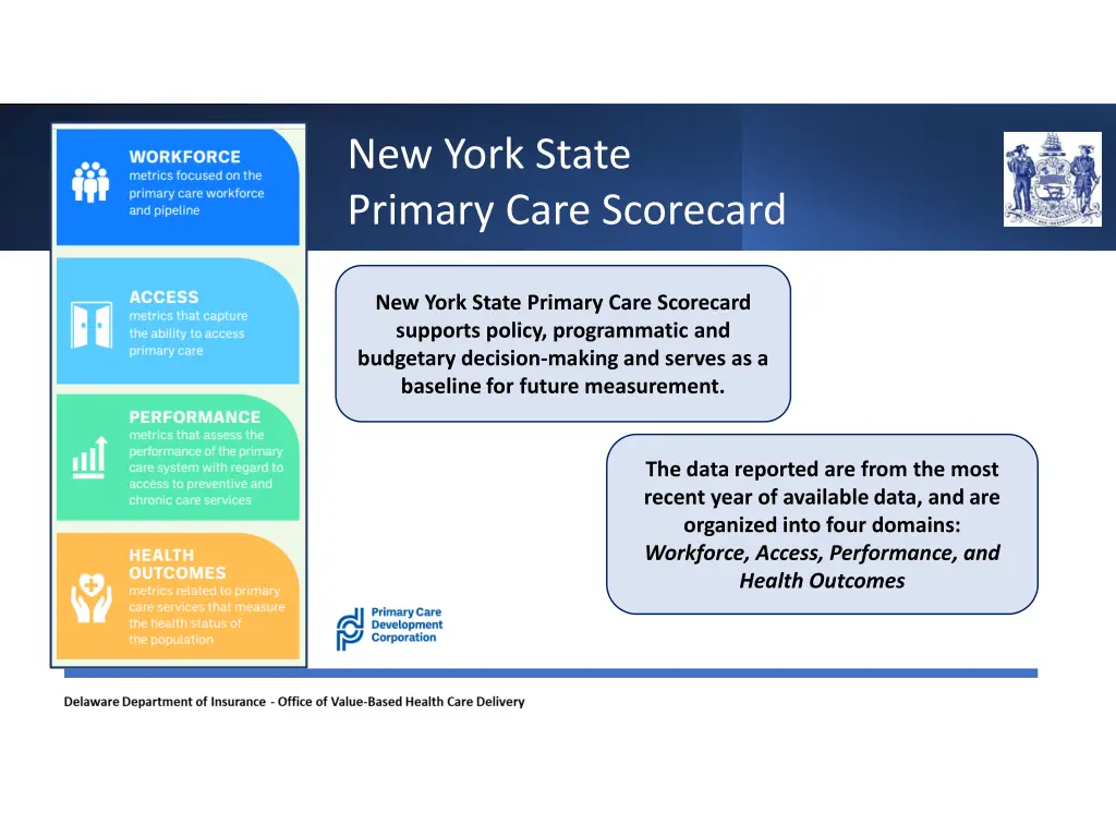new york state primary care scorecard