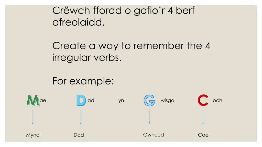 cr wch ffordd o gofio r 4 berf afreolaidd