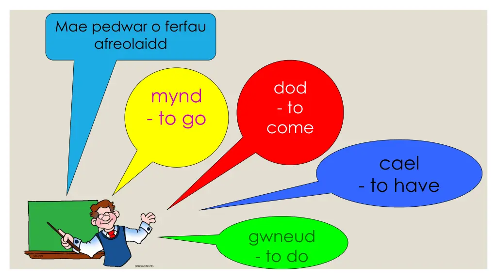 mae pedwar o ferfau afreolaidd