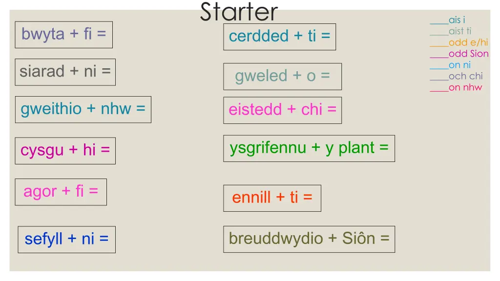 starter cerdded ti