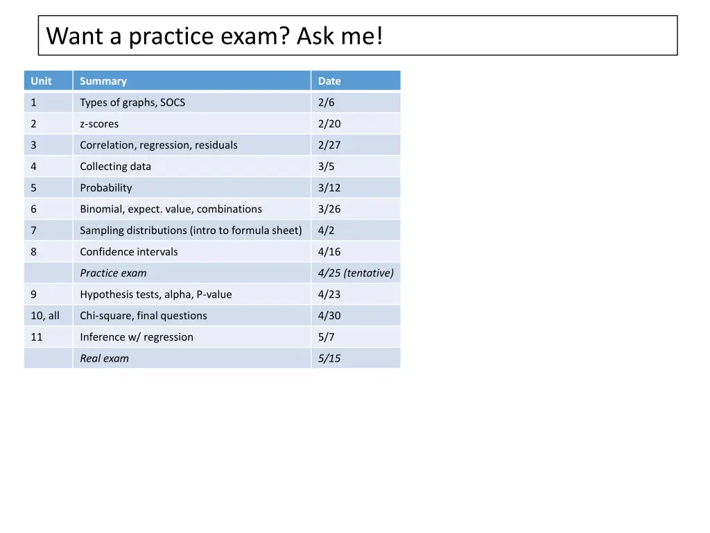 want a practice exam ask me 1