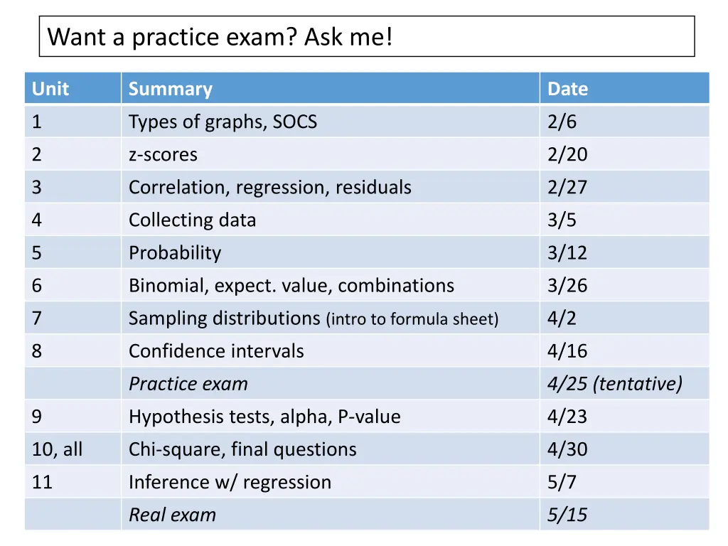 want a practice exam ask me