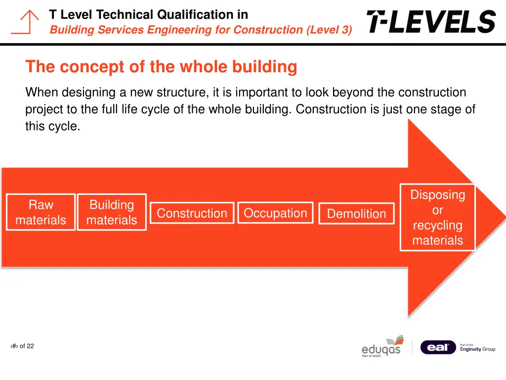 t level technical qualification in building 2
