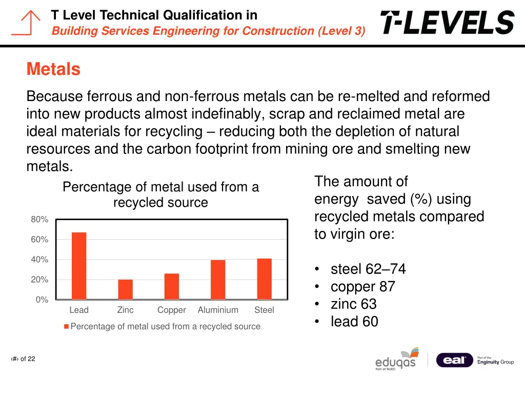t level technical qualification in building 8