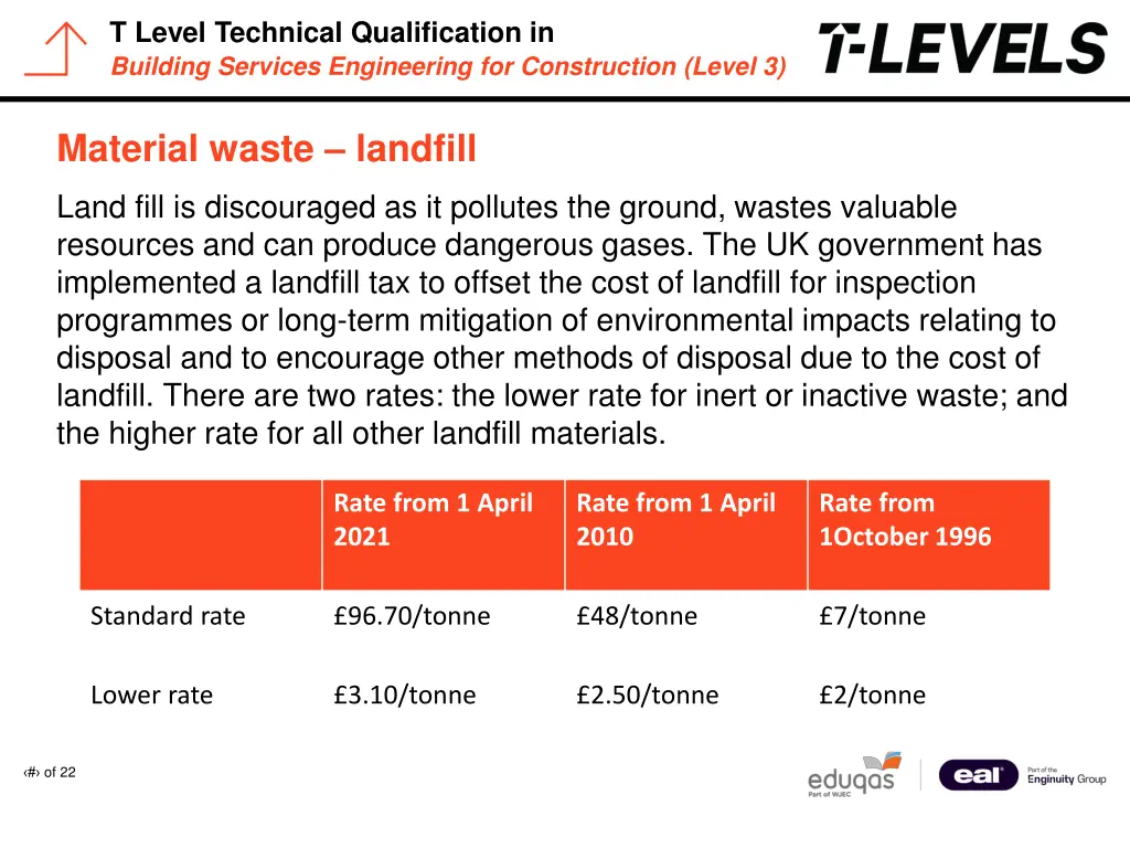 t level technical qualification in building 9