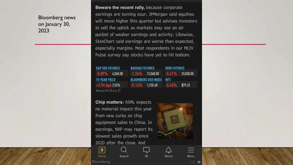 bloomberg news on january 30 2023