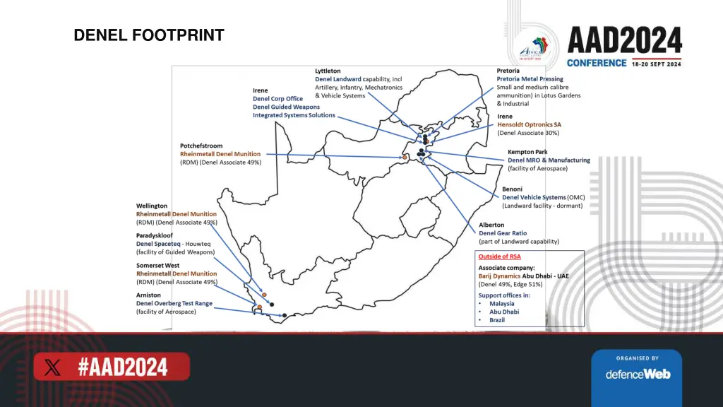denel footprint
