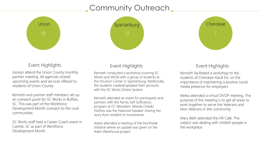 community outreach